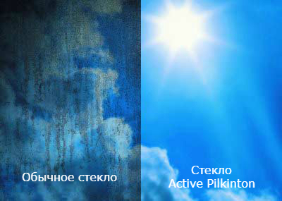 Стекло Active Pilkinton в Балашихе